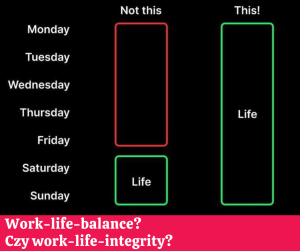 Read more about the article Work-life-BALANCE czy może work-life-INTEGRITY ?